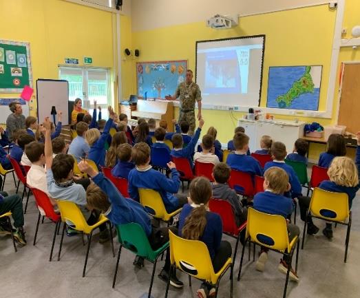School children in classroom with RAF Personnel presenting.